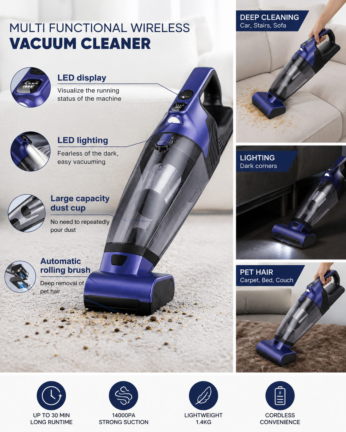 Tornado Ultra Suction Vacuum